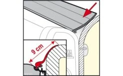 Fiamma Rain Guard S Guarnizione Antipioggia -Fiamma 5529 87271
