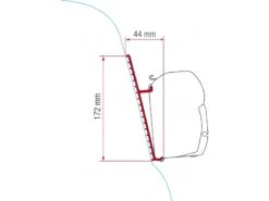 Fiamma KIT STAFFE FIBERGLASS ROOF